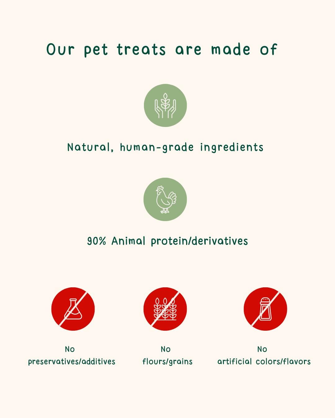 Floral Garden Goat Milk Pet Treats 15 pcs