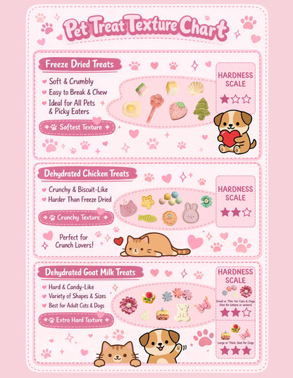 Pastel Button Flower Chicken Pet Treats 20 pcs